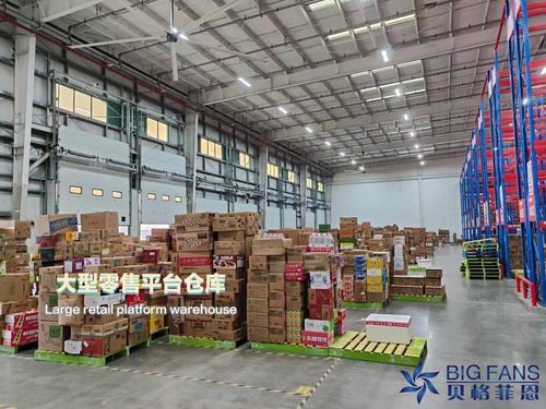 Miglioramento dell'efficienza e della sicurezza: l'applicazione di ventilatori industriali giganti nei magazzini logistici