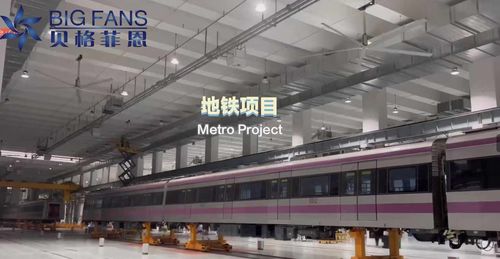 Il ruolo dei ventilatori industriali nei progetti della metropolitana