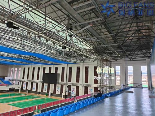 Latest company Solutions about การ ปรับปรุง ความ สบาย และ การ ทํางาน ให้ ดี ที่สุด: แฟนบอล ใหญ่ ใน สนาม บาสเกตบอล
