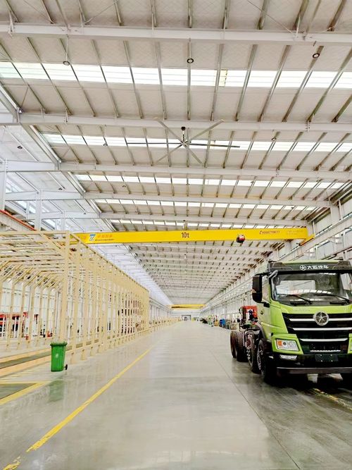 Perché è necessario installare ventilatori di soffitto industriali nei vostri impianti industriali