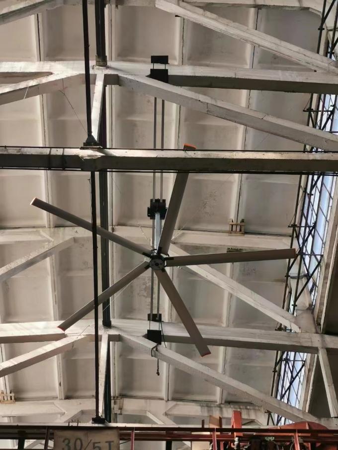 Why Install Industrial Fans?