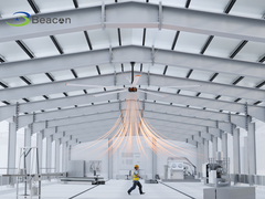 Ultra-low Energy Consumption PMSM Ceiling Fans