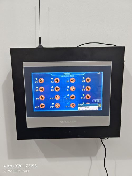 Ultime notizie aziendali su Sistema di controllo centrale intelligente per ventilatori industriali
