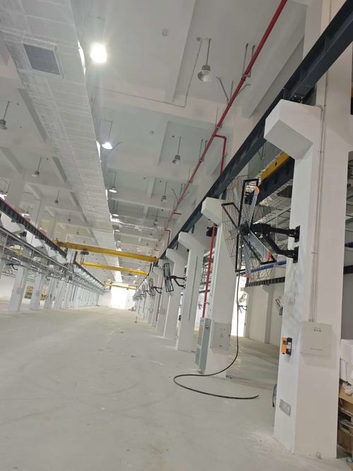 Ultime notizie aziendali su Progetto di ventilatori da parete da 150 unità per migliorare il comfort con un raffreddamento efficiente