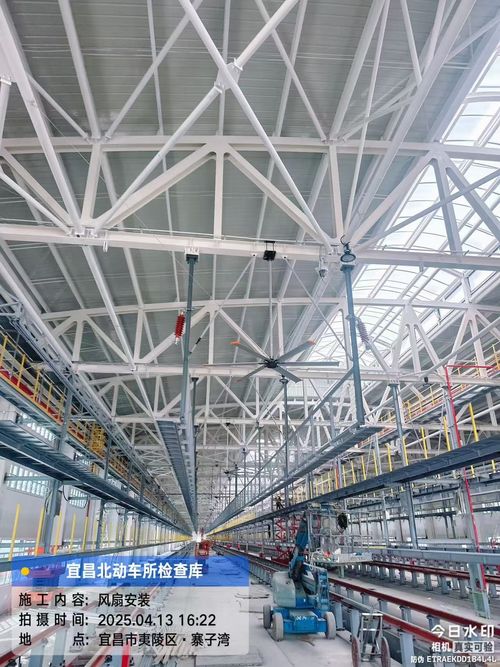 Ultime notizie aziendali su Installazione di ventilatori industriali per la sezione del treno ad alta velocità: ventilatori PMSM a 6 lame 3M