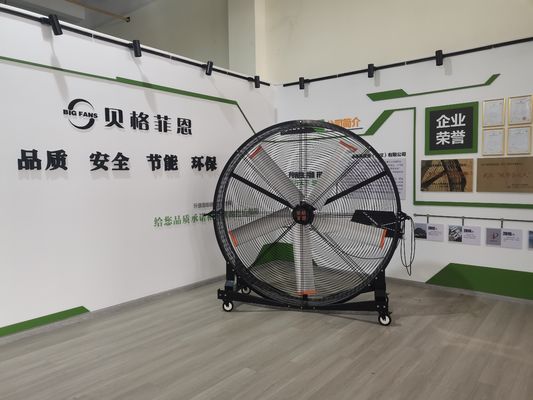 Buon prezzo Flessibilità Utilizzare ventilatori mobili industriali 1.5m / 2M con portabilità e versatilità in linea