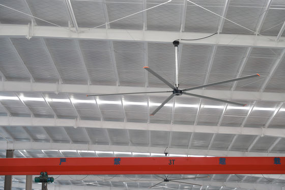 Buon prezzo Ventilatori HVL industriali a bassa velocità ad alta coppia in linea