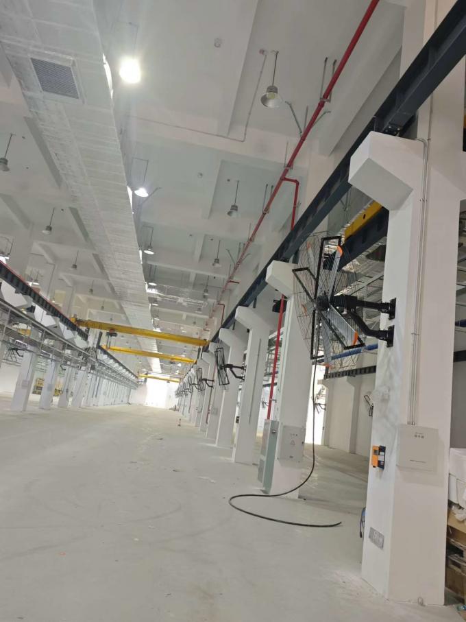 Batch Installation of Wall Fans and Their Role in Factory Ventilation ...
